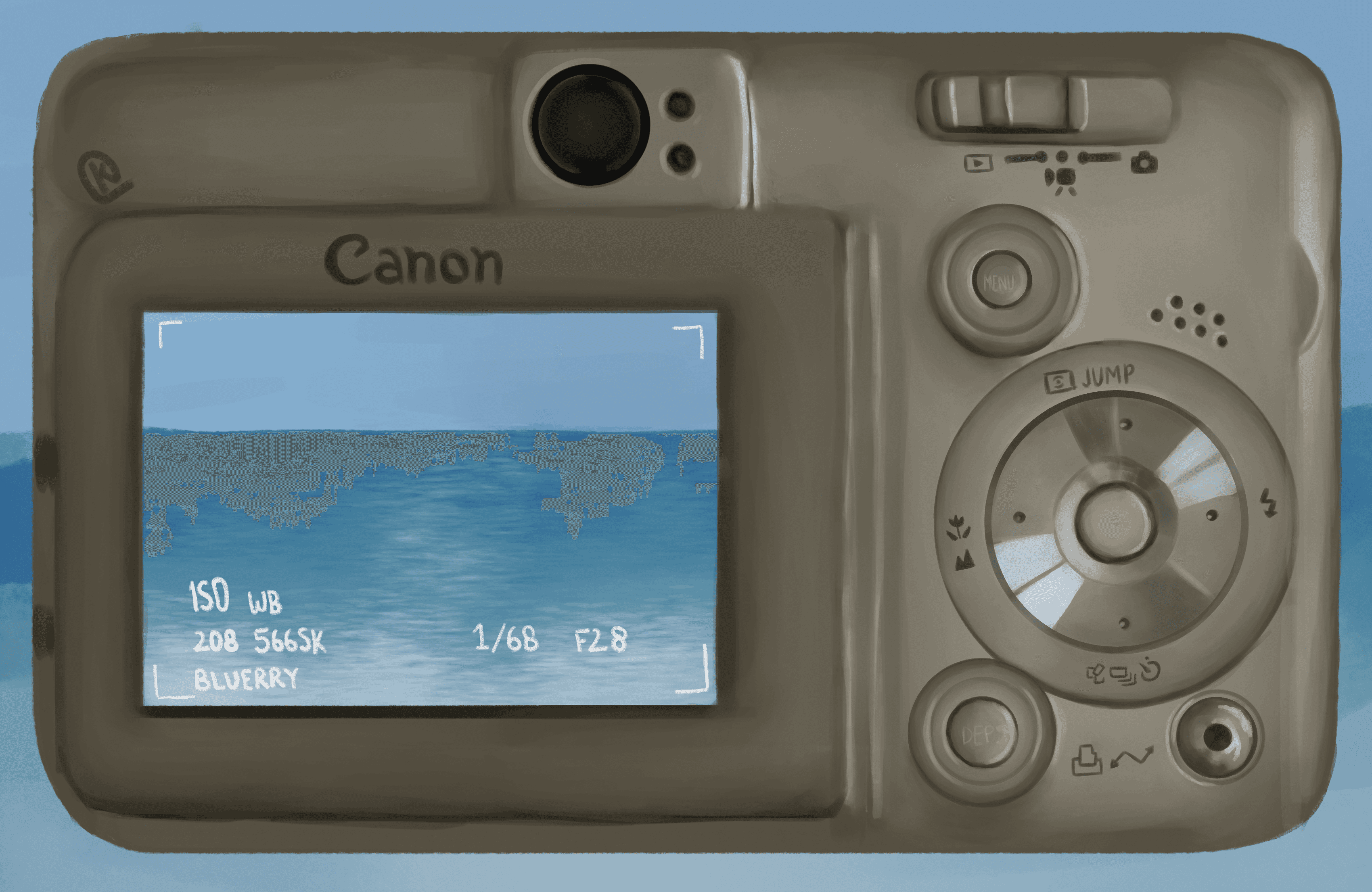 Lens Perspective